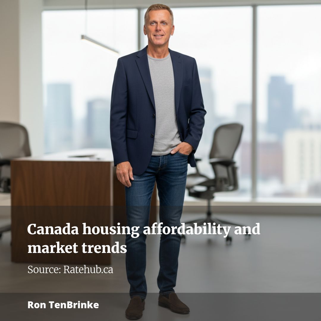 Canada housing affordability and market trends